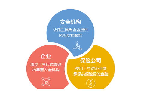 那些管安全的人，你到底是在管什么？家庭服務篇